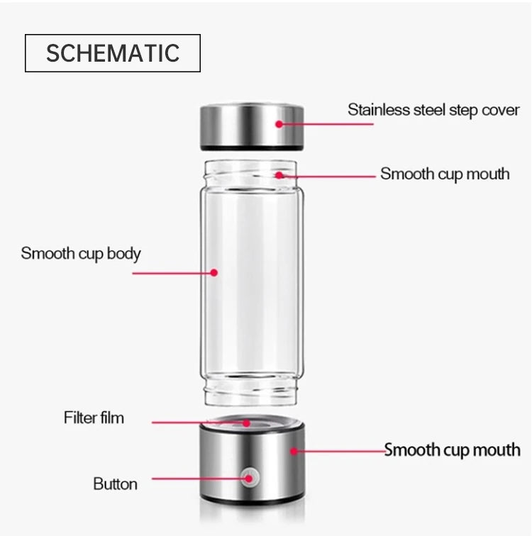 Hydrogen Water Bottle