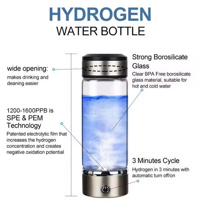 Hydrogen Water Bottle